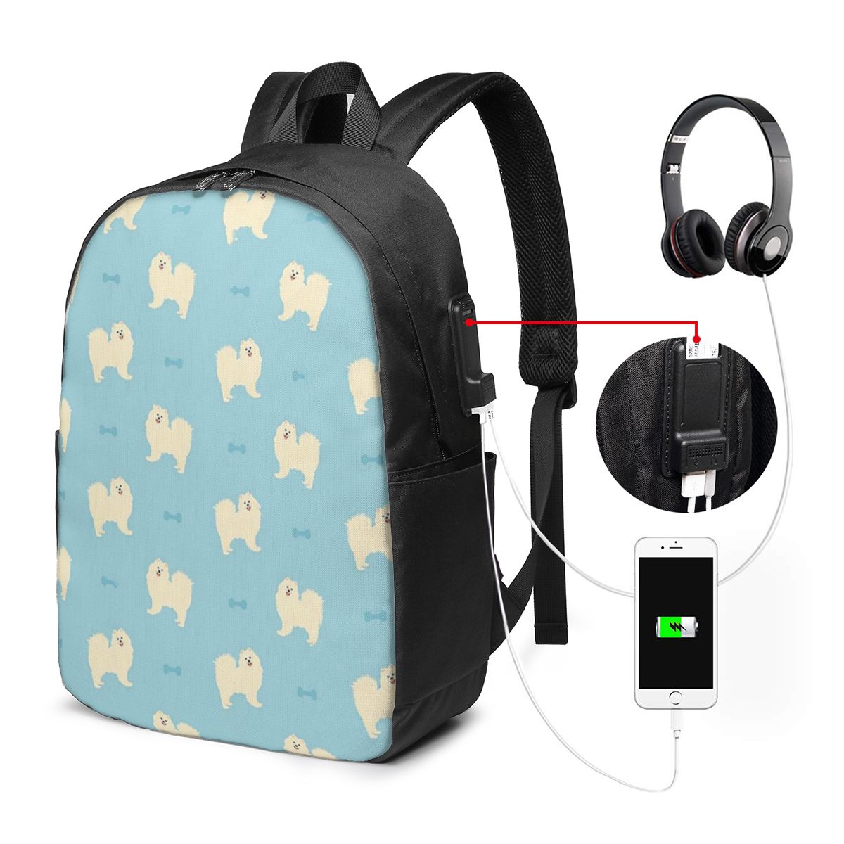 Samoyed Dog Backpack Travel No - đánh giá và giá Women Bags For Travel