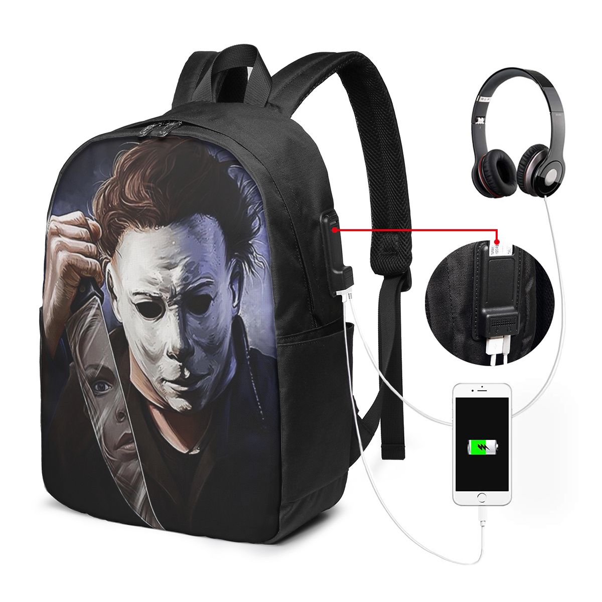 Michael Myers Backpack Travel  - đánh giá và giá Women Bags For Travel